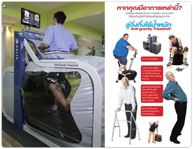 Anti-Gravity Treadmill