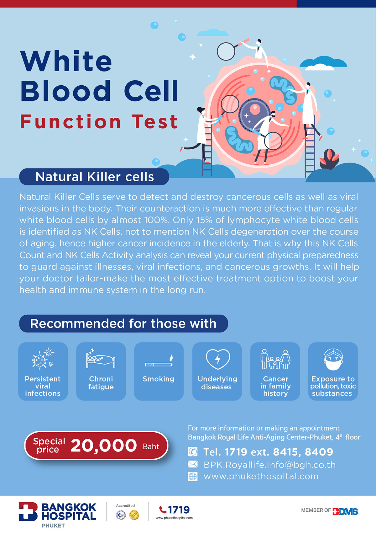 White Blood Cell Function Test Bangkok Hospital Phuket